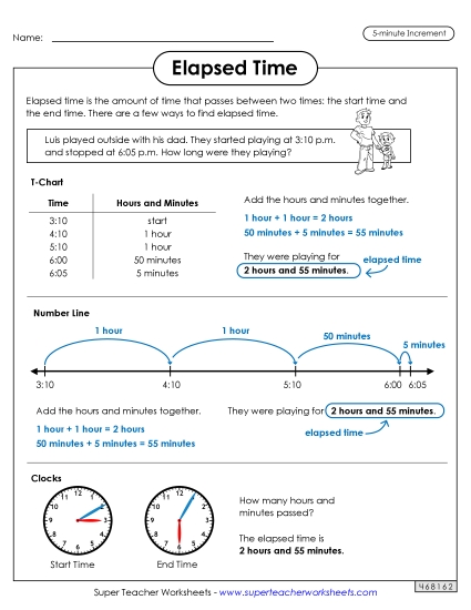 Level: Intermediate 5 Minute Increments - Elapsed Time Anchor Chart (Intermediate)  (Printable PDF Worksheet)