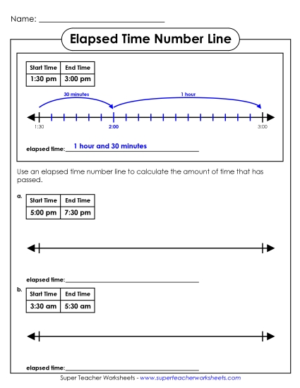 Level: Basic Half Hour Increments - Elapsed Time Number Line (Basic) (Printable PDF Worksheet)