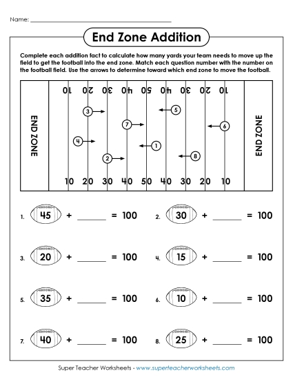 Football Math - End Zone Addition (Missing Addends; 2-Digit Numbers) (Printable PDF Worksheet)