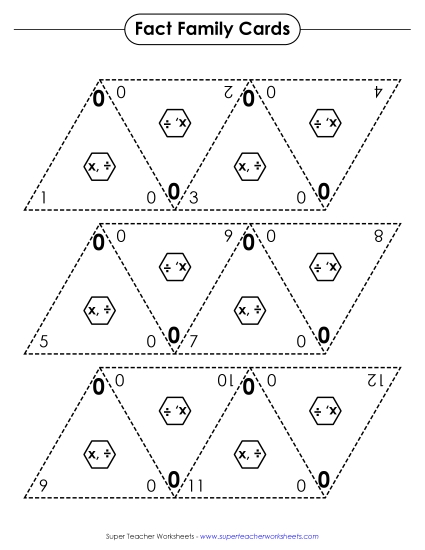 Flashcards - Fact Family Flashcards (Printable PDF Worksheet)