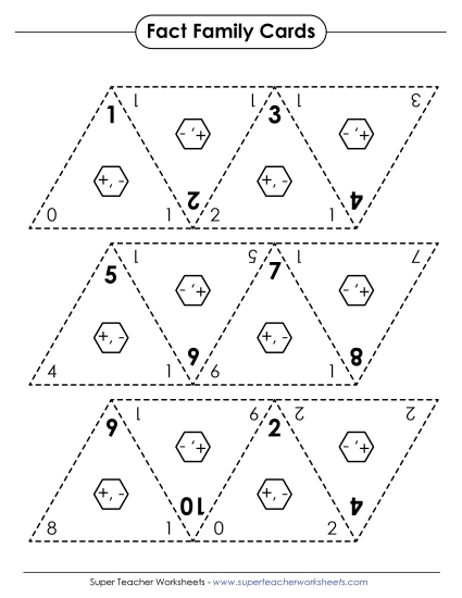 Flashcards - Fact Family Flashcards (Printable PDF Worksheet)