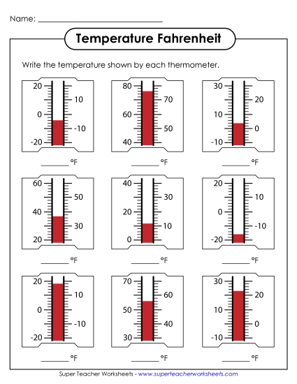 Fahrenheit - Fahrenheit Thermometers (#1) (Printable PDF Worksheet)