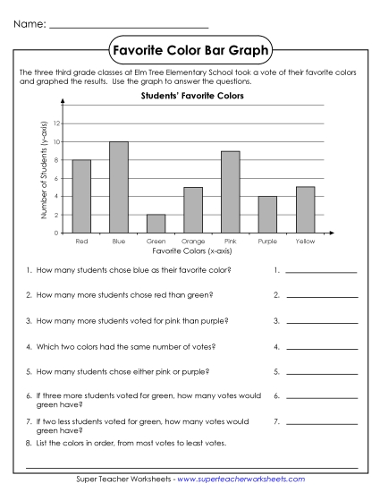 Bar Graphs (Grades 2-3) - Favorite Colors Graph (Printable PDF Worksheet)