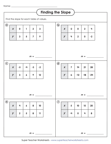 Slope (X / Y Tables) - Finding Slope (Tables Horizontal) (Printable PDF Worksheet)
