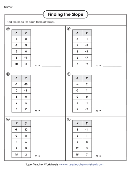 Slope (X / Y Tables) - Finding Slope (Tables Vertical) (Printable PDF Worksheet)