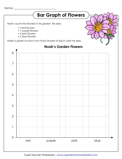 Bar Graphs (Grade 1) - Flowers Bar Graph (Printable PDF Worksheet)