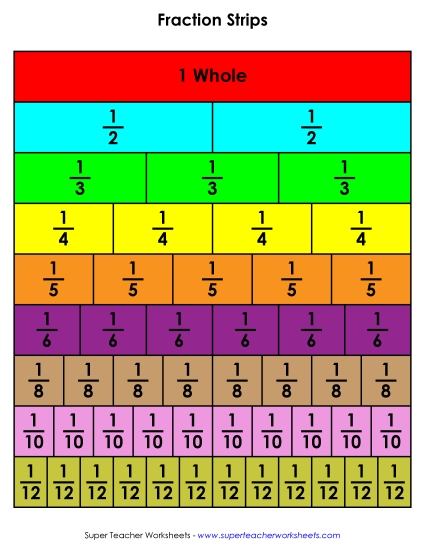 Fraction Strips - Fraction Strips (Color) (Printable PDF Worksheet)
