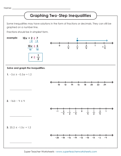 Intermediate Level - Graphing Two-Step Inequalities (Intermediate) (Printable PDF Worksheet)