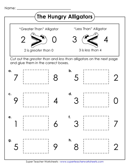 Greater, Less, Equal - Greater/Less Alligators (Printable PDF Worksheet)