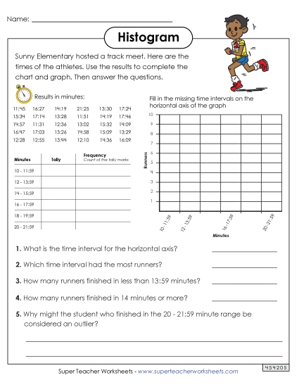 Histogram Fill-In (Track Meet Times) (Printable PDF Worksheet)