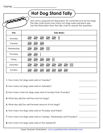 Tally Charts - Hot Dog Tally Chart (Intermediate) (Printable PDF Worksheet)