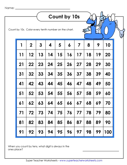 Hundreds Chart - Count by 10s (Printable PDF Worksheet)
