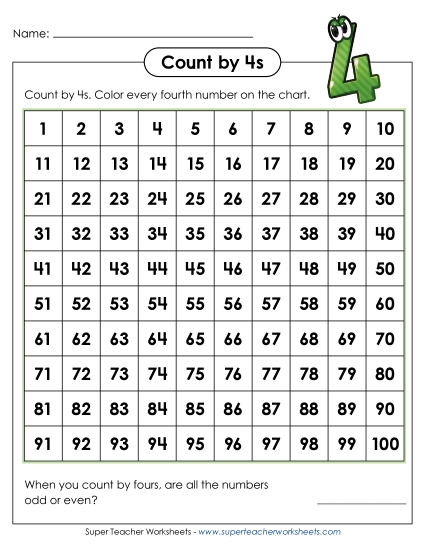 Hundreds Chart - Count by 4s (Printable PDF Worksheet)