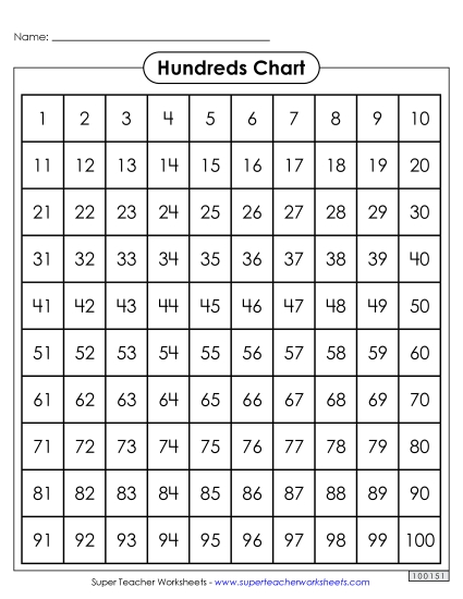 Hundreds Charts (1-100) - Hundreds Chart (Printable PDF Worksheet)