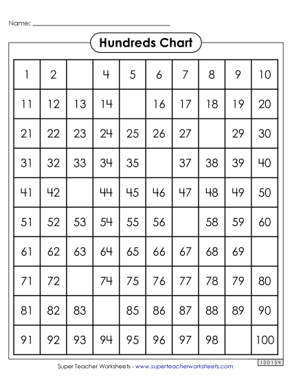 Hundreds Charts (1-100) - Hundreds Chart (Mostly Filled In) (Printable PDF Worksheet)