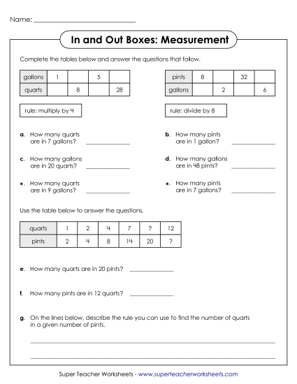 Intermediate - In-Out Boxes: Capacity (Intermediate) (Printable PDF Worksheet)