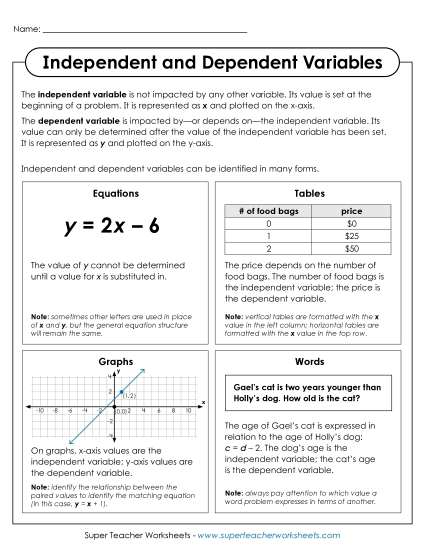 Anchor Chart - Independent & Dependent Variables Anchor Chart (Printable PDF Worksheet)