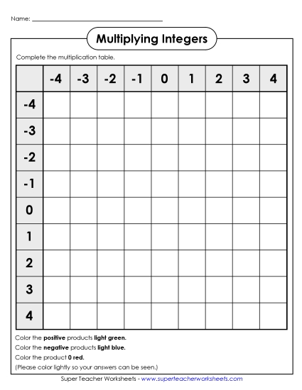 Multiplying Integers - Integer Multipication Table (Printable PDF Worksheet)