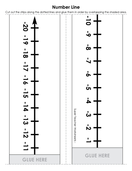 Integer Number Lines - Integer Number Line: -20 to 20 (Printable PDF Worksheet)