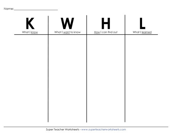 KWL - KWHL (blank - without writing lines) (Printable PDF Worksheet)