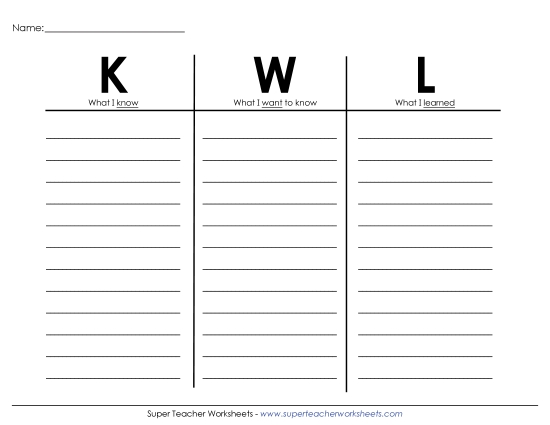 KWL - KWL (with Writing Lines) (Printable PDF Worksheet)
