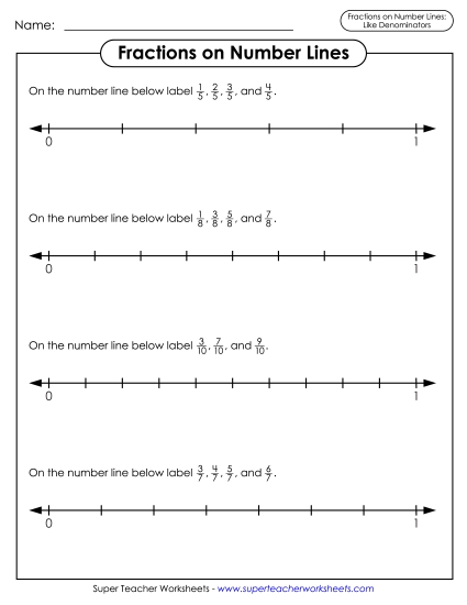 Fractions on Number Lines - Label the Number Line (Printable PDF Worksheet)