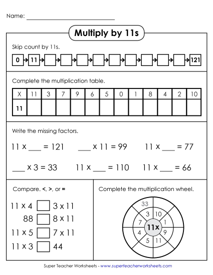 Multiplication by 11s Only - Learn to Multiply by 11s (Printable PDF Worksheet)