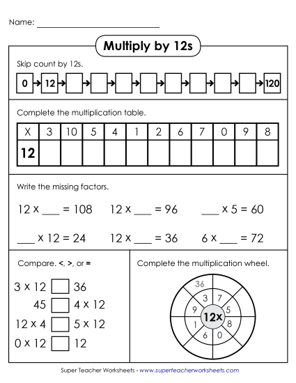 Multiplication by 12s Only - Learn to Multiply by 12s (Printable PDF Worksheet)