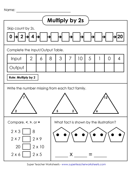Multiply By 2s Only - Learn to Multiply by 2s (Printable PDF Worksheet)