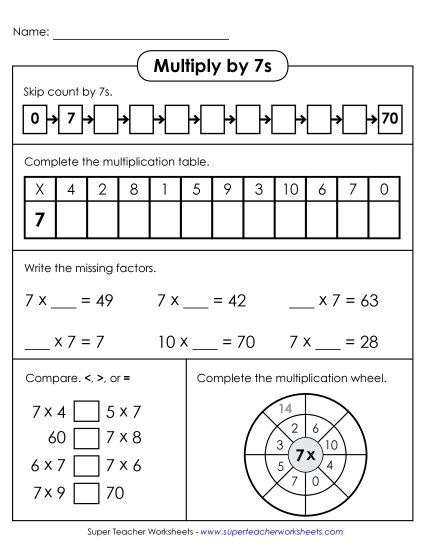 Multiplication by 7s Only - Learn to Multiply by 7s (Printable PDF Worksheet)