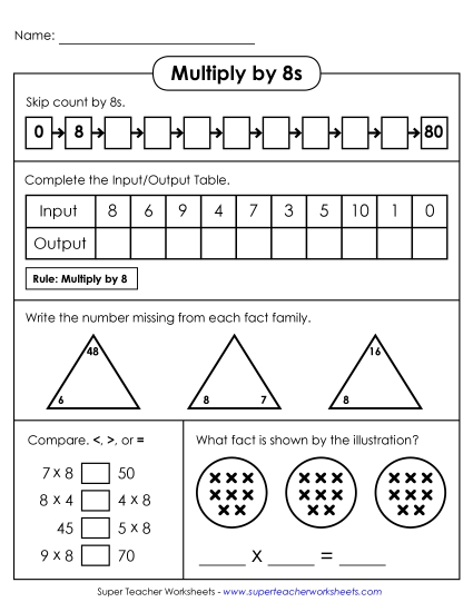Multiplication by 8s Only - Learn to Multiply by 8s (Printable PDF Worksheet)