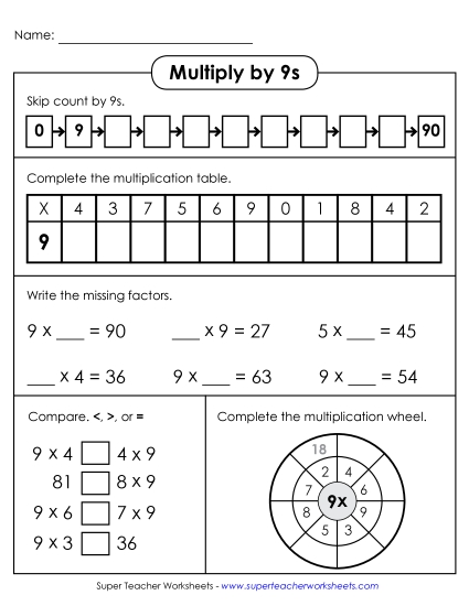 Multiplication by 9s Only - Learn to Multiply by 9s (Printable PDF Worksheet)