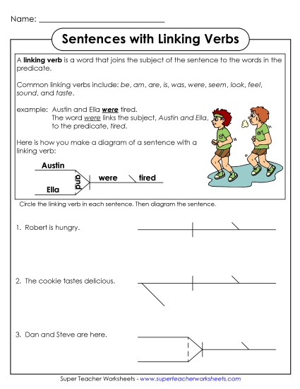 Intermediate - Linking Verbs (Printable PDF Worksheet)