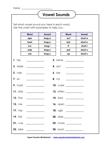 Long and Short Vowels - Long and Short Vowel Sounds (Printable PDF Worksheet)