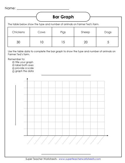Bar Graphs (Grades 2-3) - Make a Farm Animal Graph (Printable PDF Worksheet)