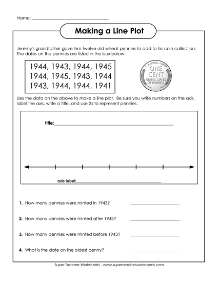 Basic Line Plots - Make a Line Plot: Pennies (Printable PDF Worksheet)
