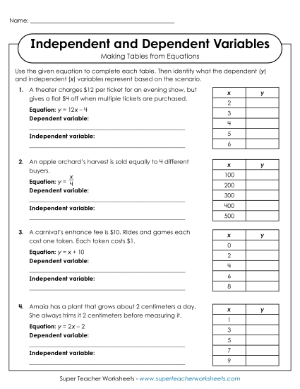 Independent & Dependent Variables w/ Equations, Tables, & Graphs - Making Vertical Tables from Equations (Independent & Dependent Variables) (Printable PDF Worksheet)