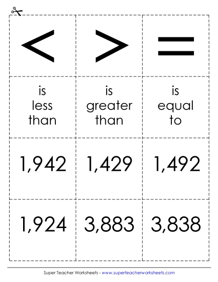 Comparing Numbers - Math Cards: 4-Digit Comparisons (Printable PDF Worksheet)
