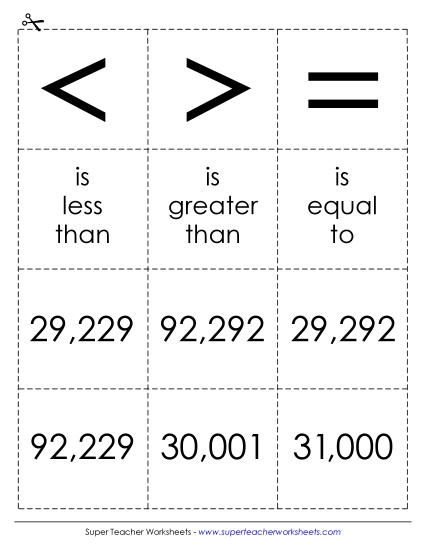 Comparing Numbers - Math Cards: 5-Digit Comparisons (Printable PDF Worksheet)