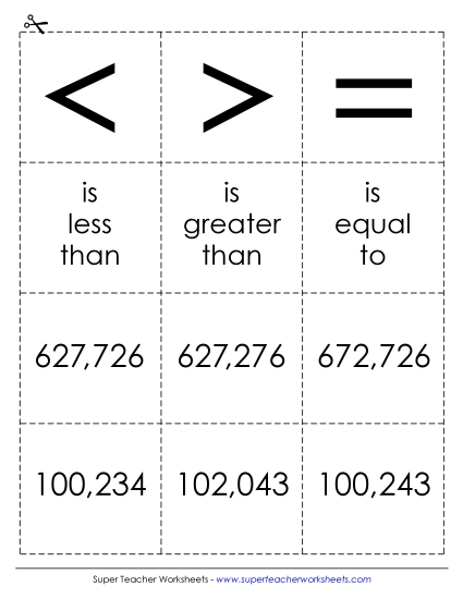 Comparing Numbers - Math Cards: 6-Digit Comparisons (Printable PDF Worksheet)