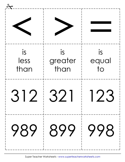 Comparing Numbers - Math Cards: Compare 3-Digit Numbers (Printable PDF Worksheet)