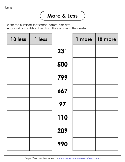 Place Value - More & Less (3-Digit) (Printable PDF Worksheet)