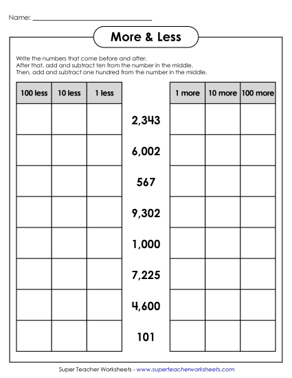 Place Value - More & Less (4-Digit) (Printable PDF Worksheet)