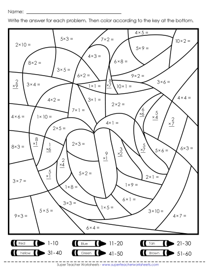 Multiplication - Multiplication: Apple or Banana (0-10) (Printable PDF Worksheet)