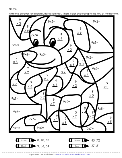 Multiplication - Multiplication:  Dog (9s Only) (Printable PDF Worksheet)