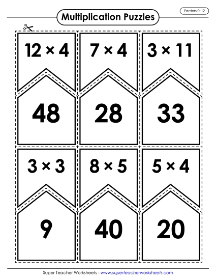 Multiplication: Factors 0-12 (Printable PDF Worksheet)