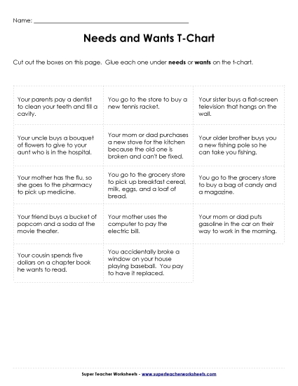 Needs and Wants - Sorting (Printable PDF Worksheet)