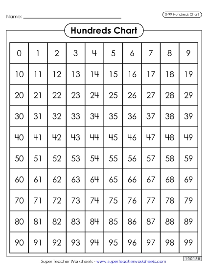 Ninety-Nine Charts (0-99) - Ninety-Nine Chart (Printable PDF Worksheet)