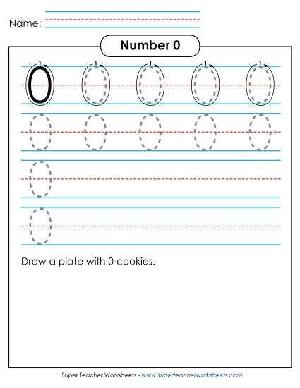 Number Zero - Number 0: Trace and Print (Printable PDF Worksheet)