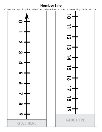 Number Lines - Number Line 1-100 - Cut & Glue (Printable PDF Worksheet)